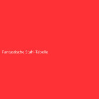 Fantastische Stahl-Tabelle